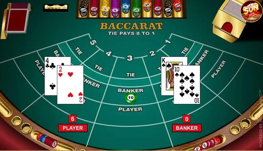 Điểm Nổi Bật Của Baccarat Tại Sunwin